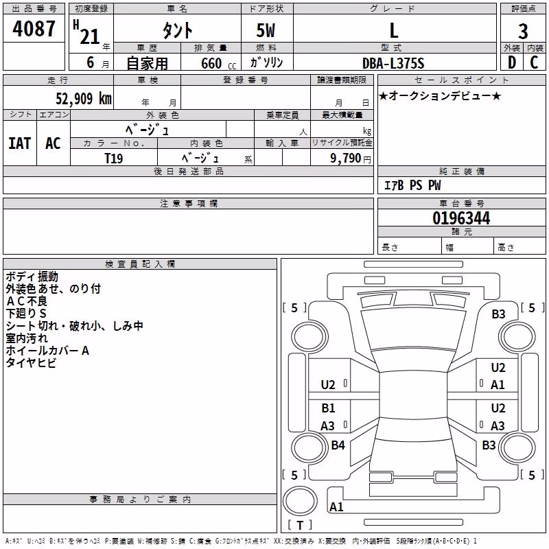 DAIHATSU TANTO
