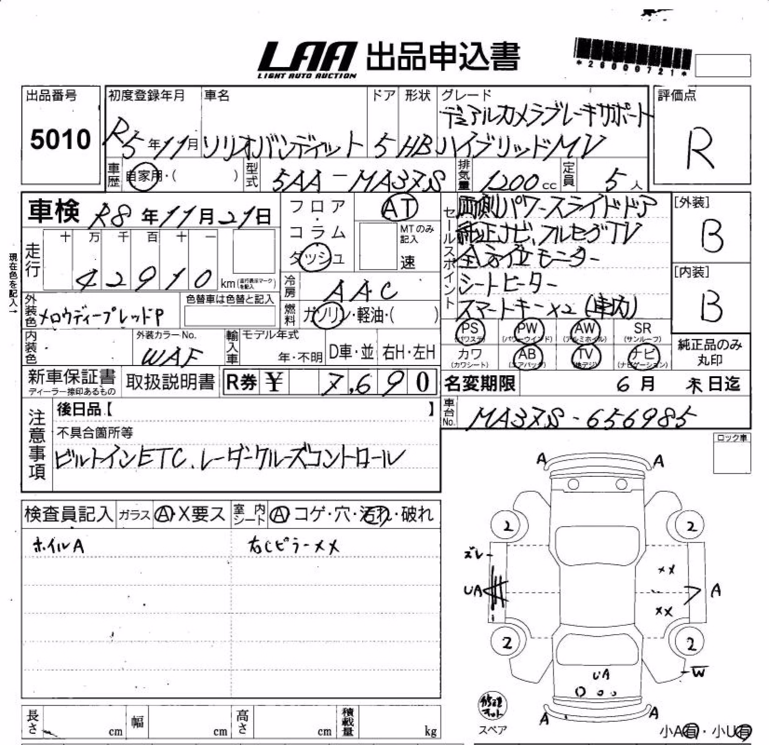 SUZUKI SOLIO