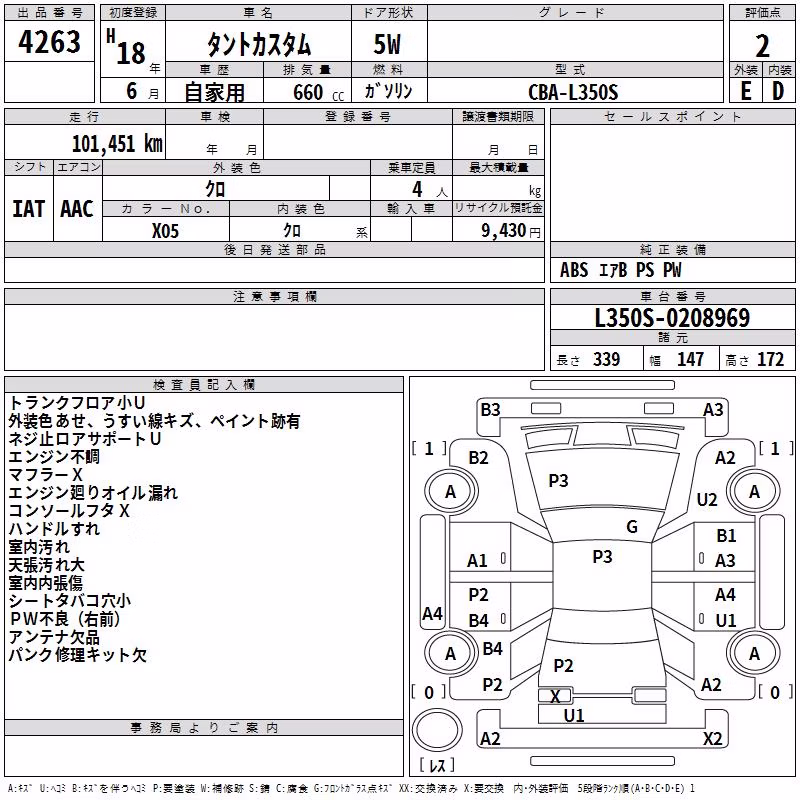 DAIHATSU TANTO