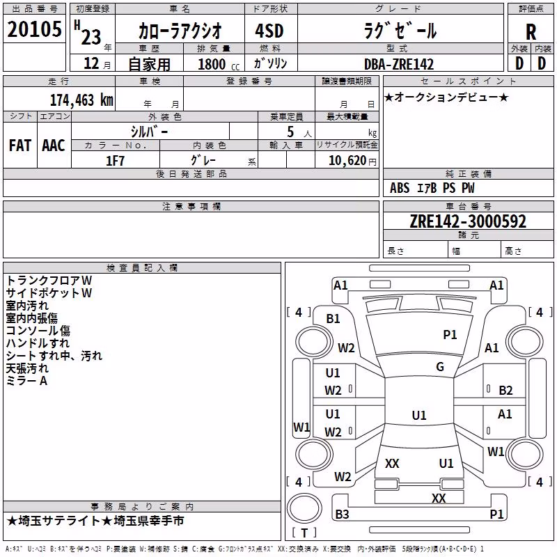 TOYOTA COROLLA AXIO