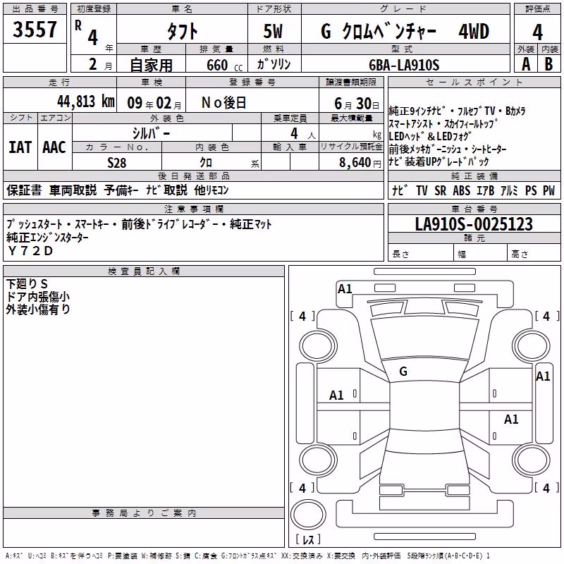 DAIHATSU TAFT