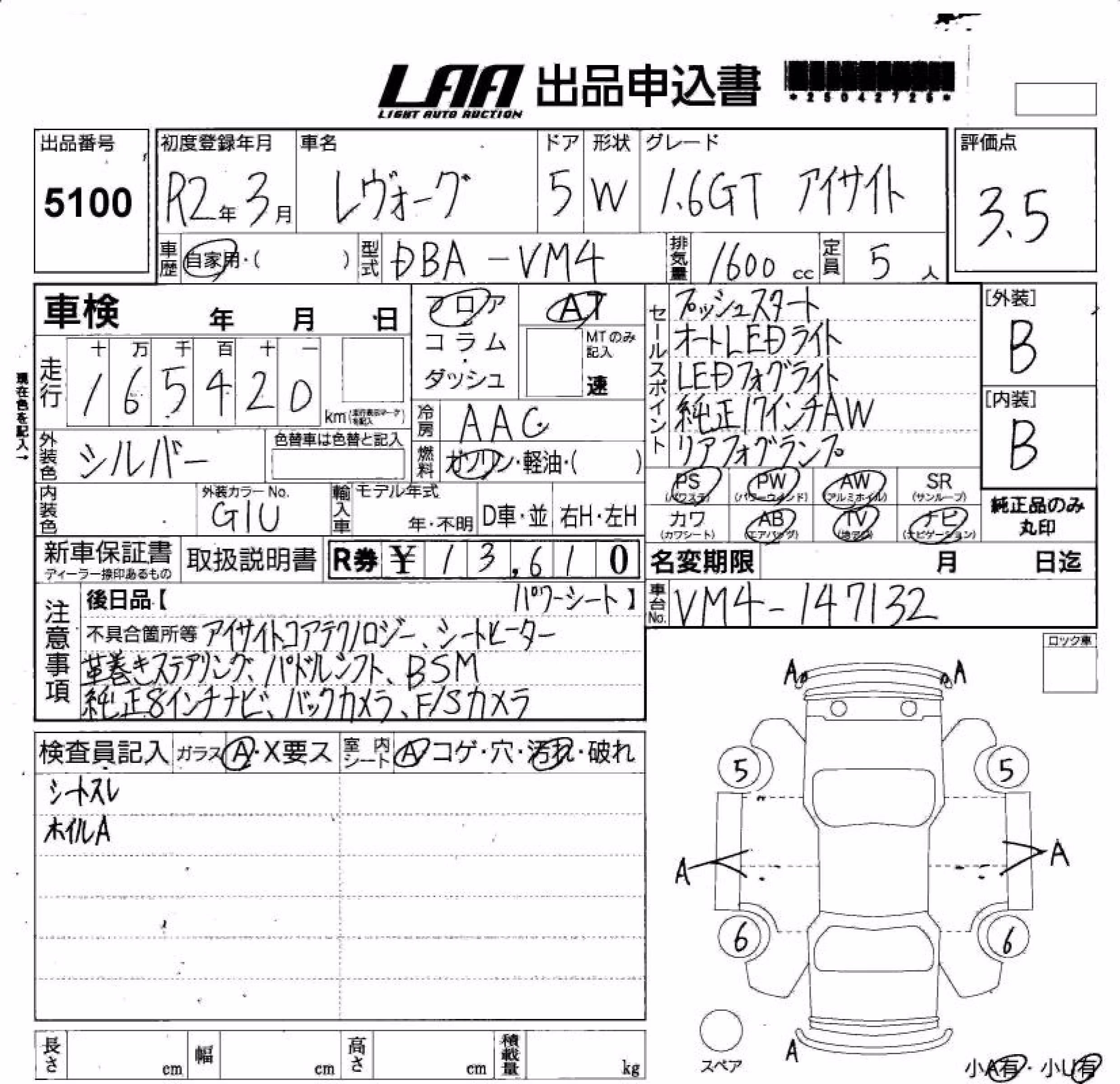 SUBARU LEVORG