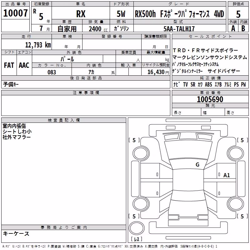 LEXUS RX500H