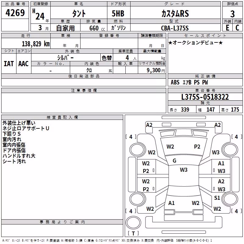 DAIHATSU TANTO