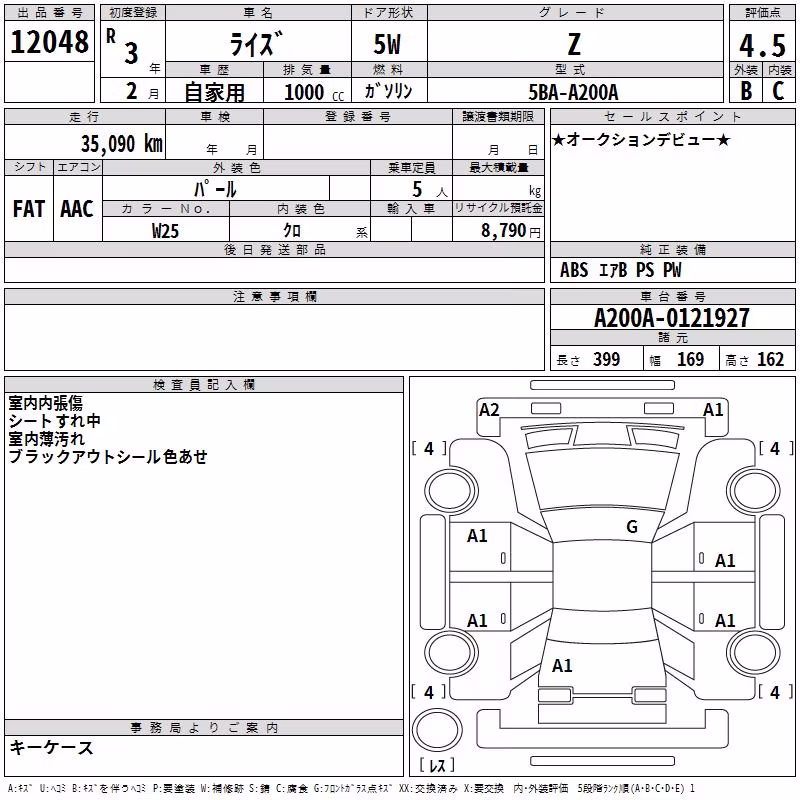 TOYOTA RAIZE