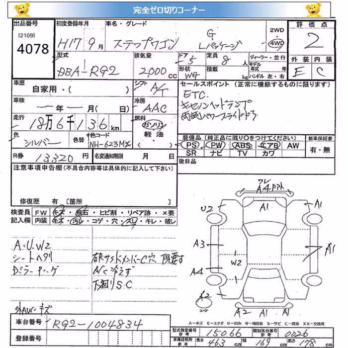 HONDA STEPWGN