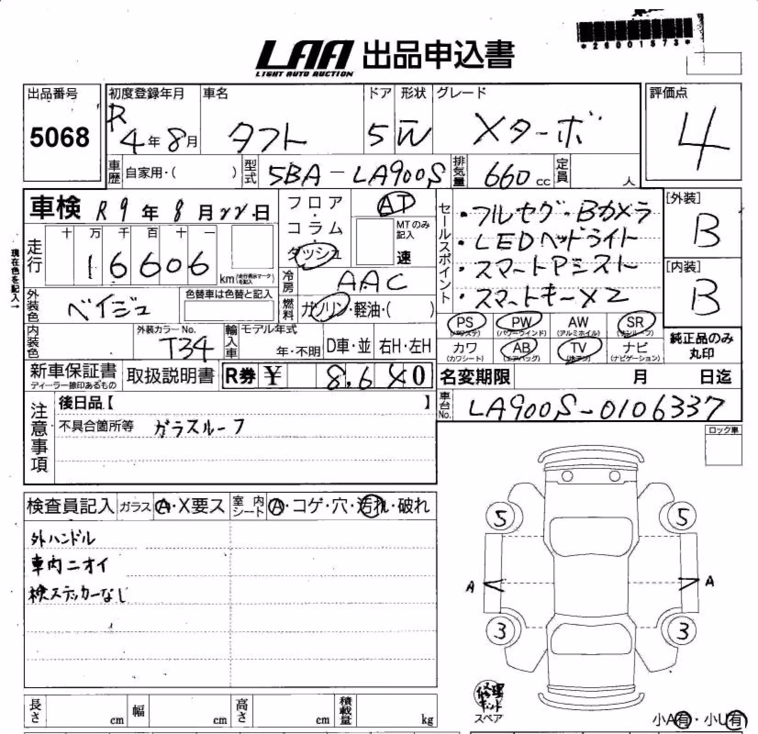 DAIHATSU TAFT