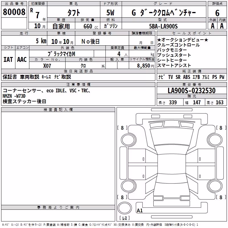 DAIHATSU TAFT