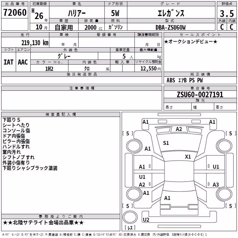 TOYOTA HARRIER