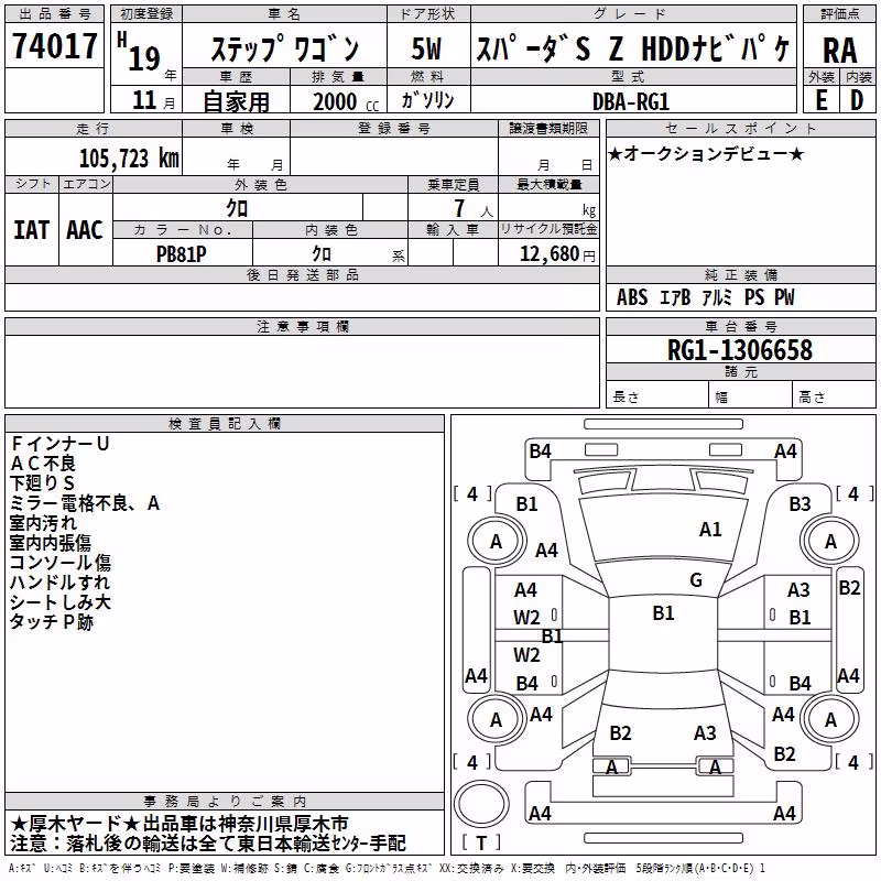 HONDA STEPWGN