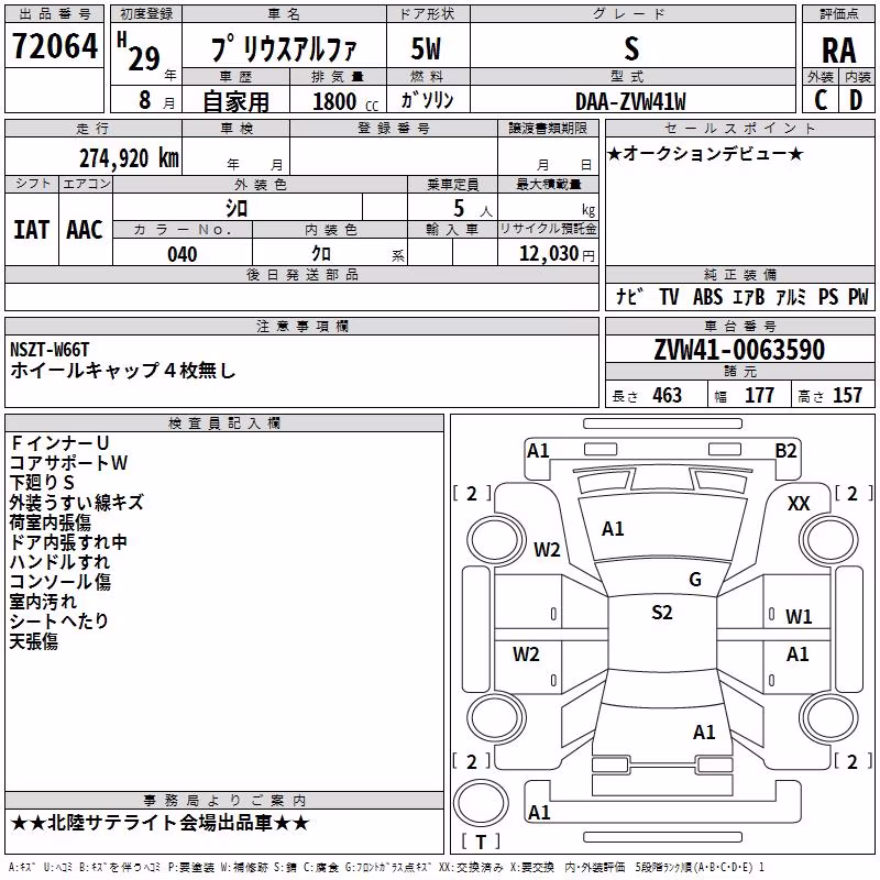TOYOTA PRIUS ALPHA
