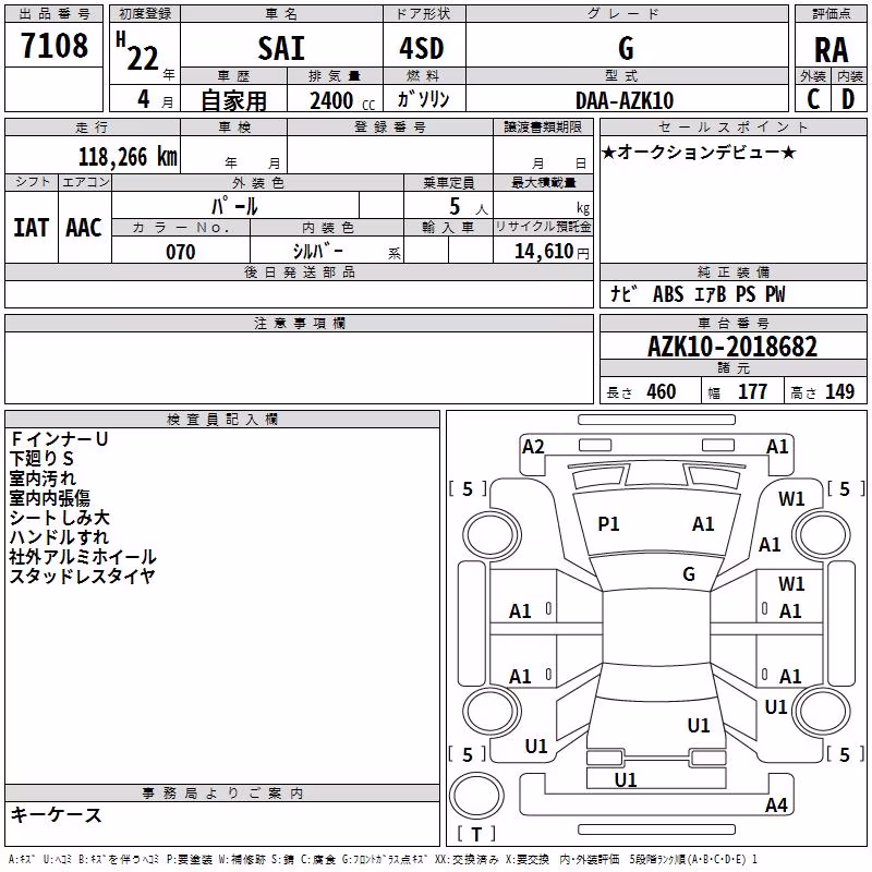 TOYOTA SAI