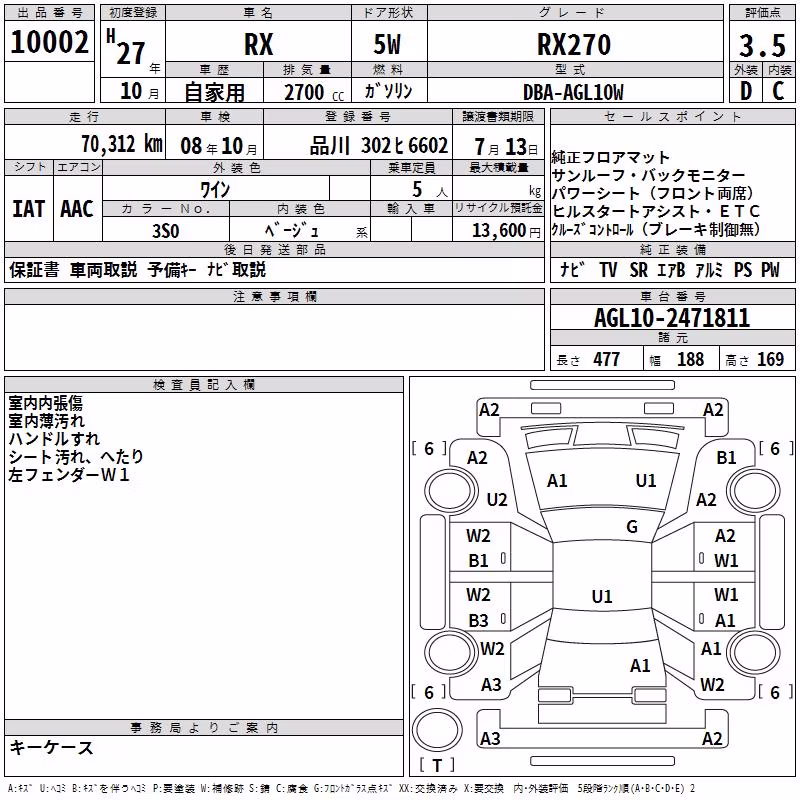 LEXUS RX270