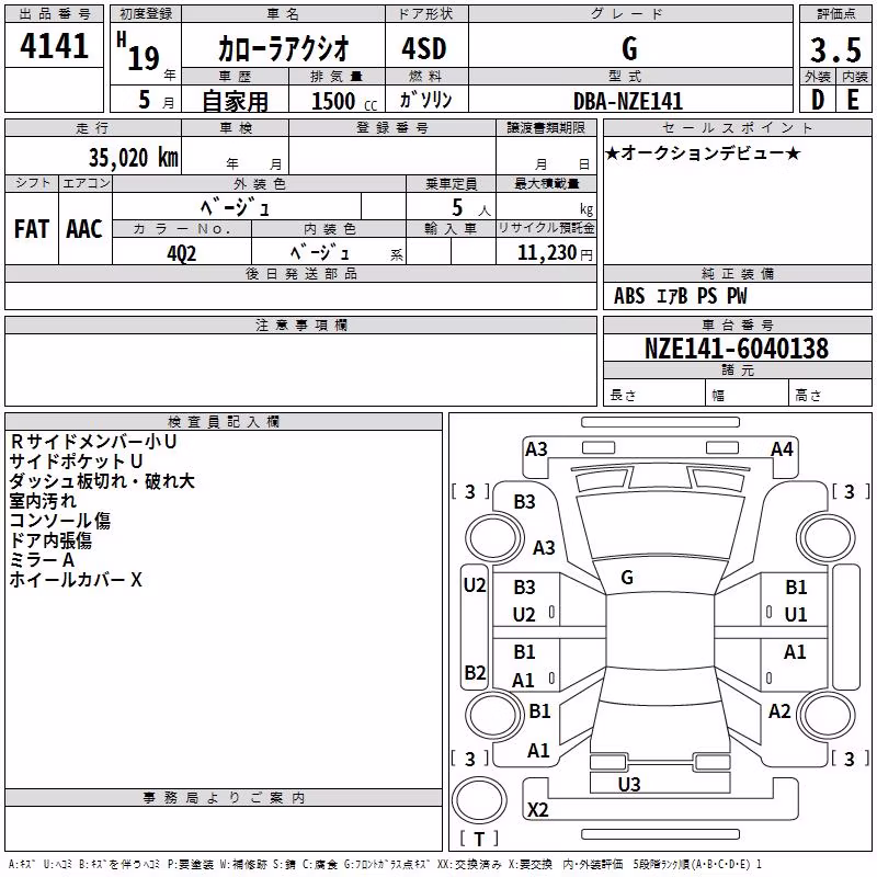 TOYOTA COROLLA AXIO