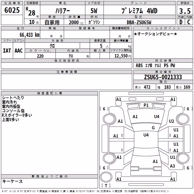 TOYOTA HARRIER