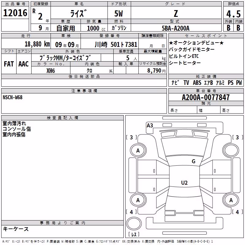 TOYOTA RAIZE