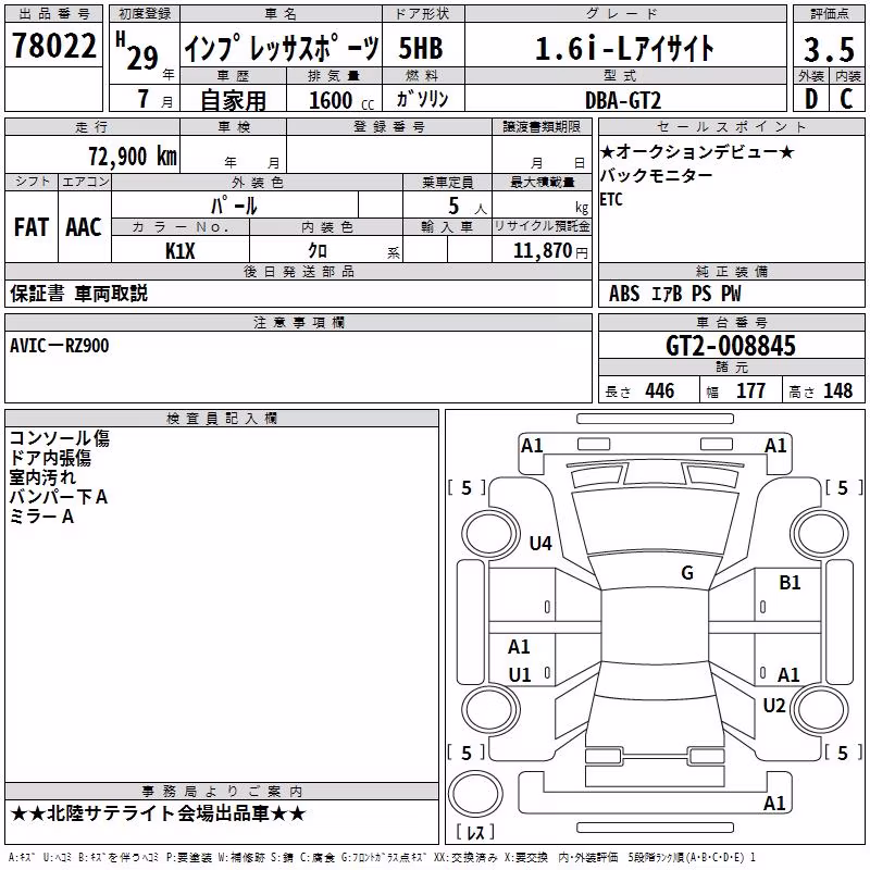 SUBARU IMPREZA