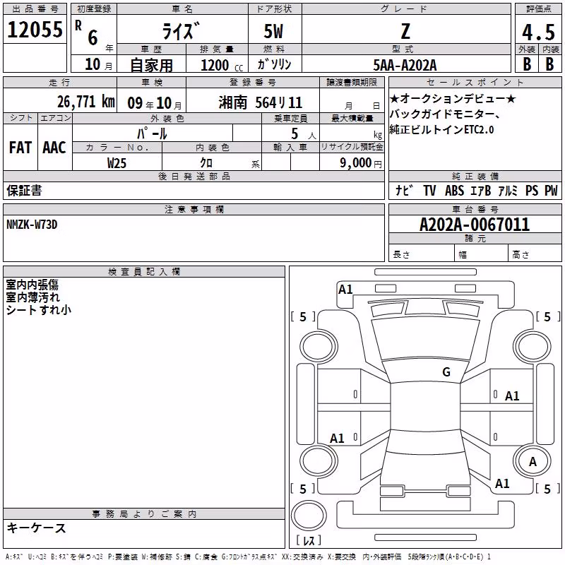 TOYOTA RAIZE