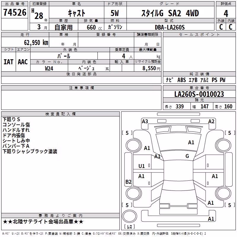 DAIHATSU CAST