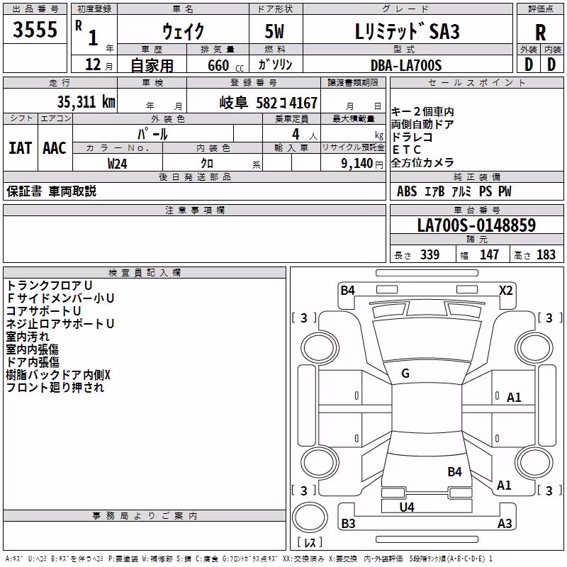 DAIHATSU WAKE