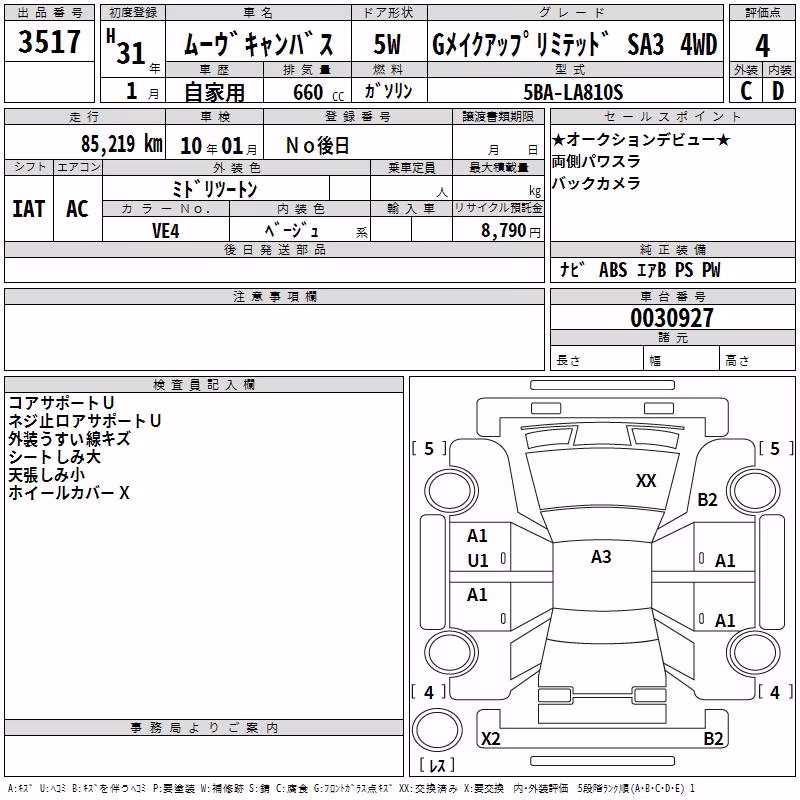 DAIHATSU MOVE CANBUS