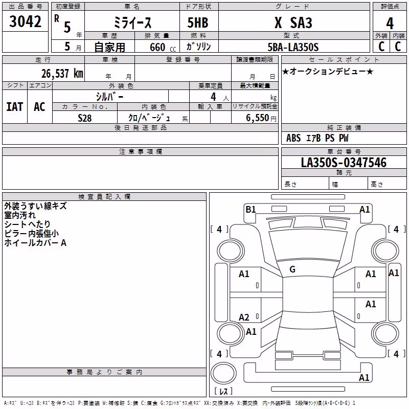 DAIHATSU MIRA E:S