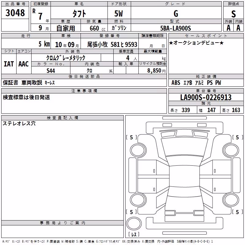 DAIHATSU TAFT