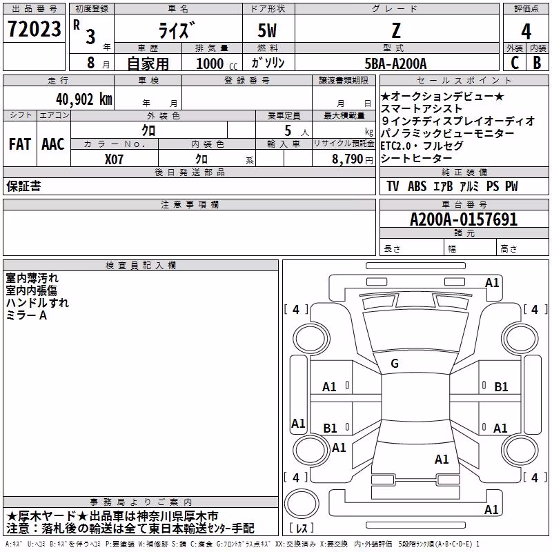 TOYOTA RAIZE