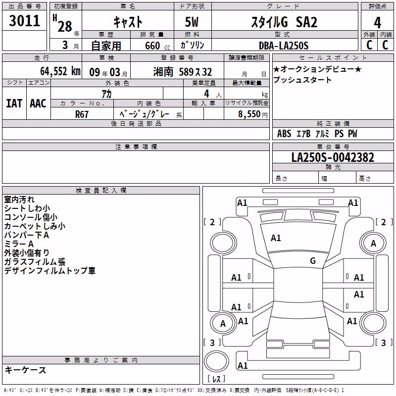 DAIHATSU CAST