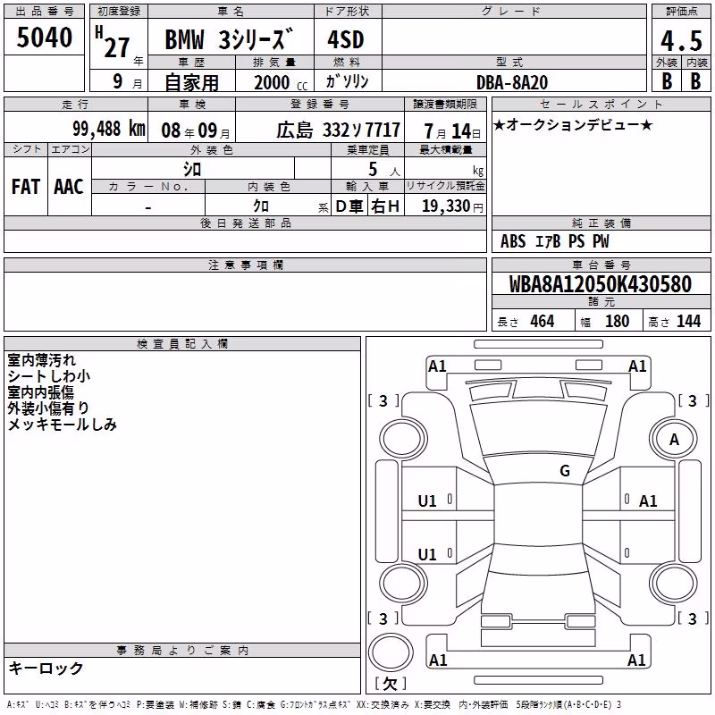 BMW 3-SERIES