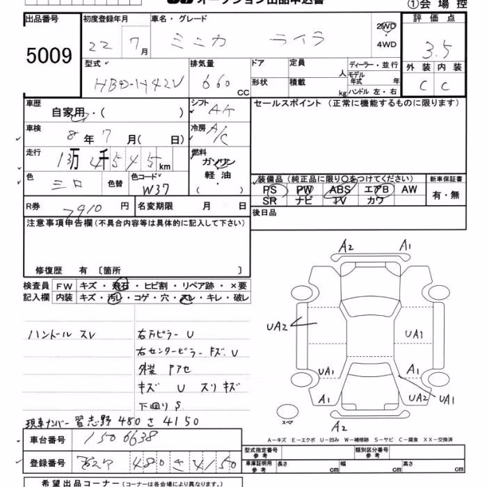 MITSUBISHI MINICA