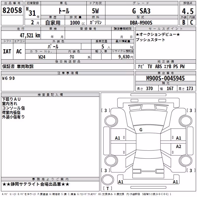 DAIHATSU THOR