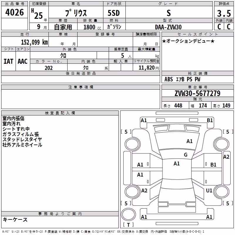 TOYOTA PRIUS