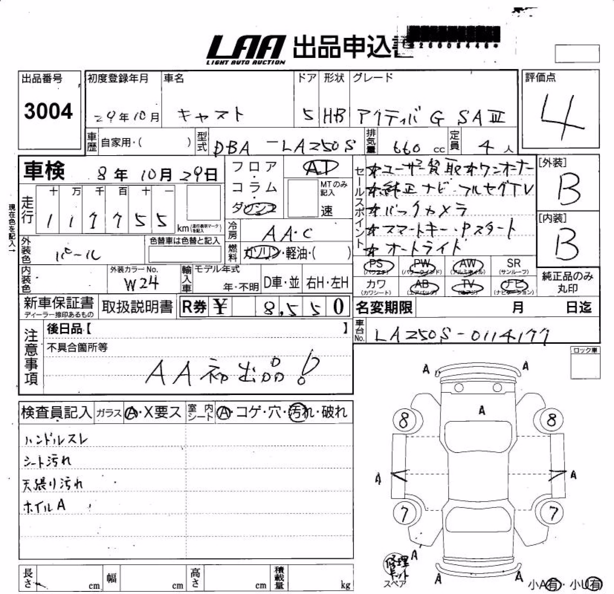 DAIHATSU CAST