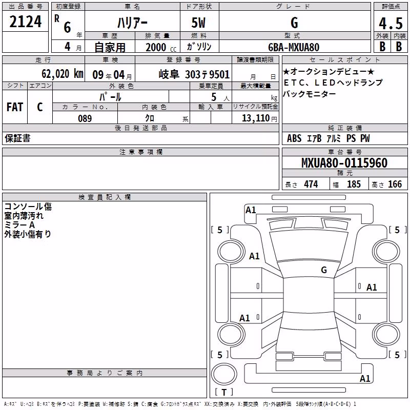 TOYOTA HARRIER