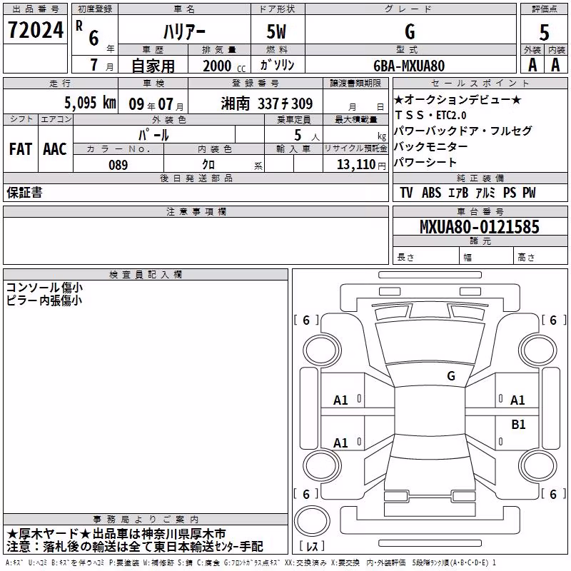 TOYOTA HARRIER