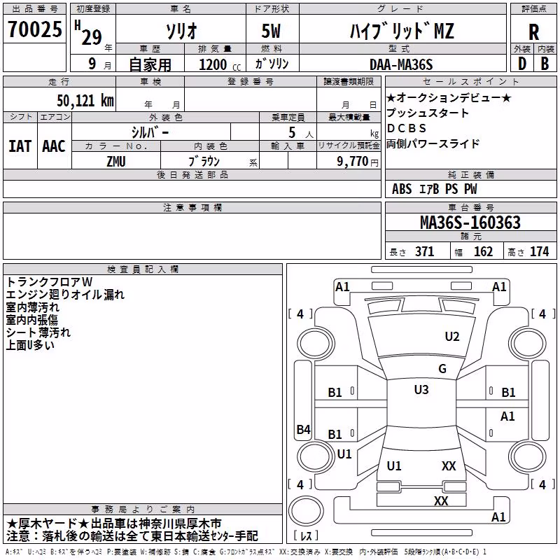 SUZUKI SOLIO