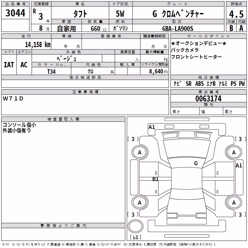 DAIHATSU TAFT