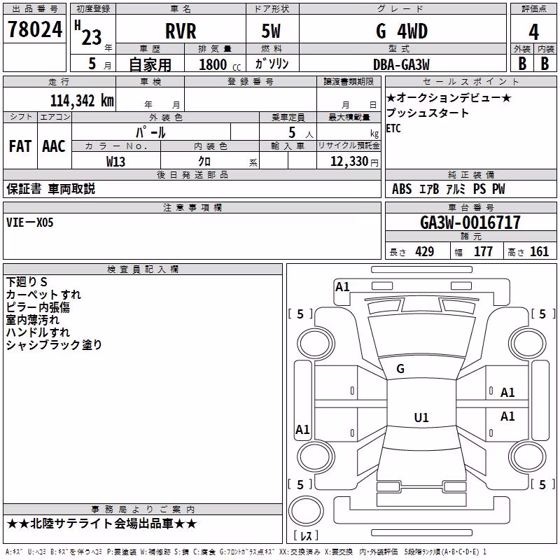 MITSUBISHI RVR