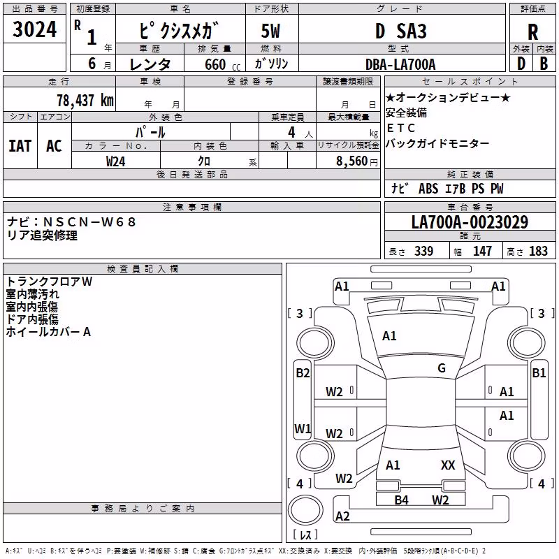 TOYOTA PIXIS MEGA