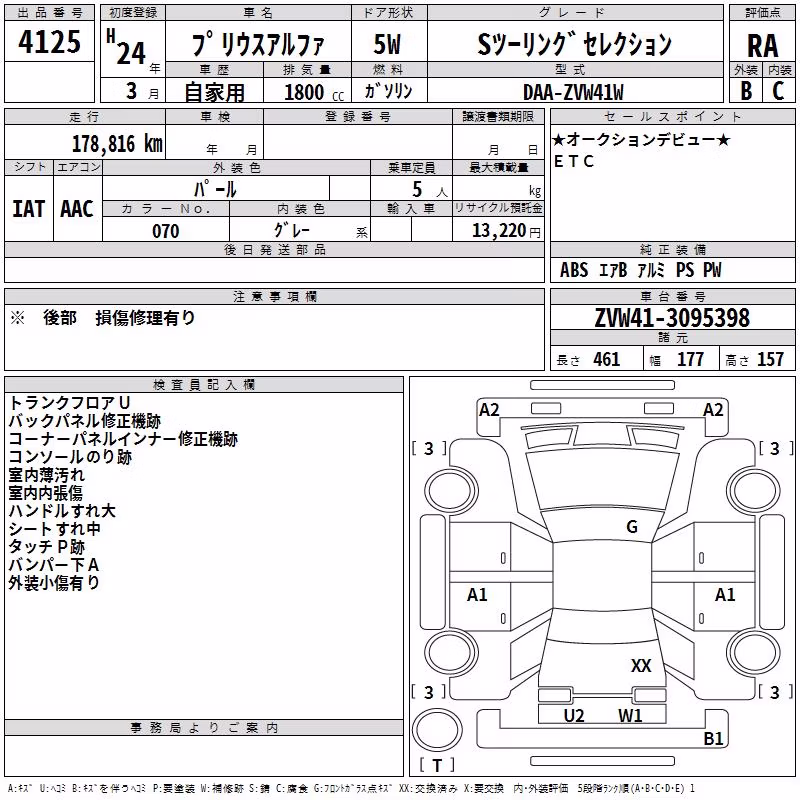 TOYOTA PRIUS ALPHA