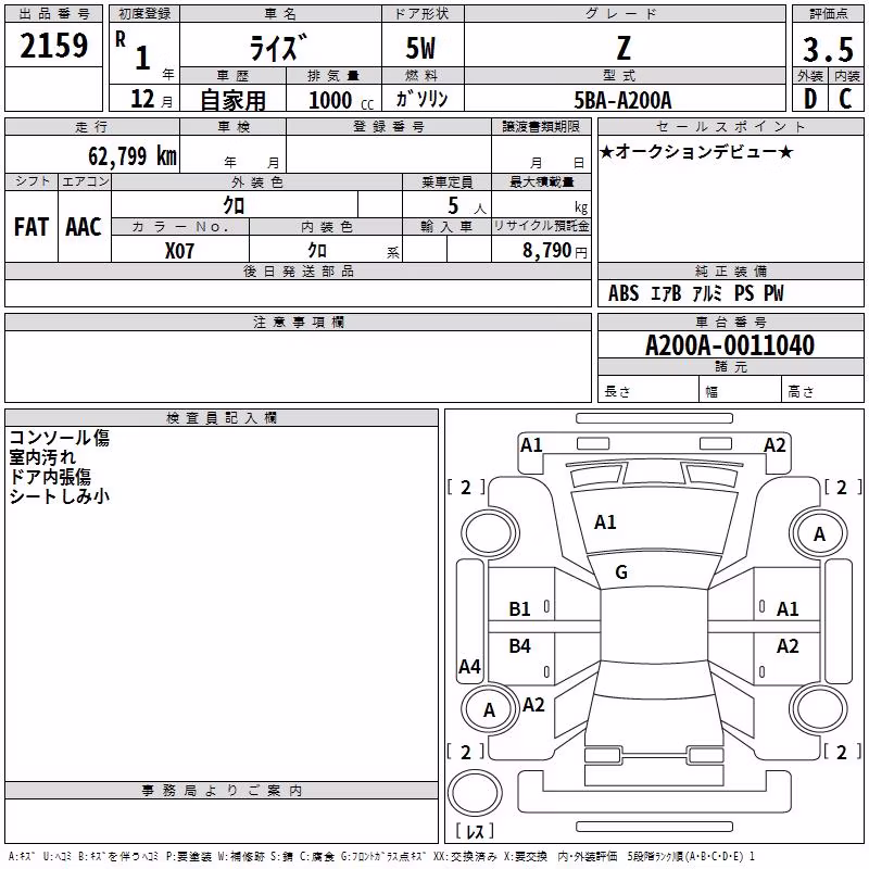 TOYOTA RAIZE