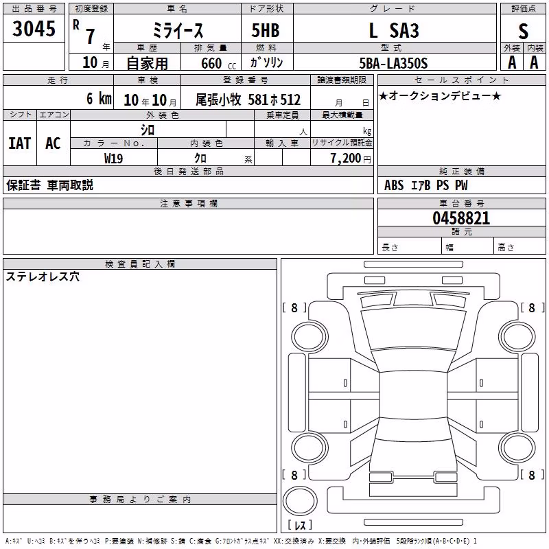 DAIHATSU MIRA E:S