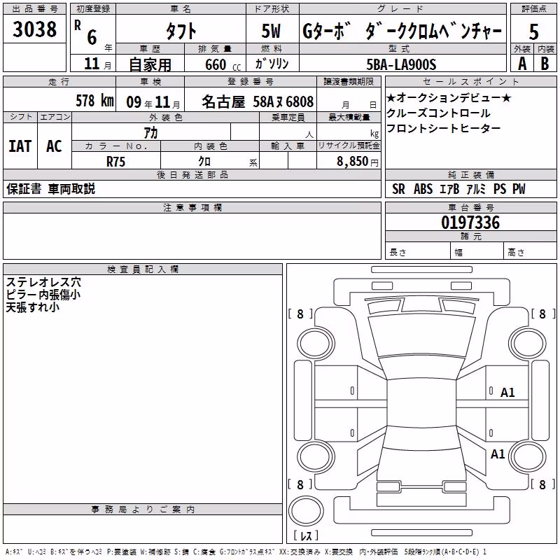 DAIHATSU TAFT
