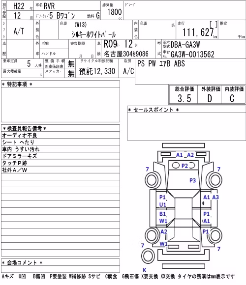 MITSUBISHI RVR
