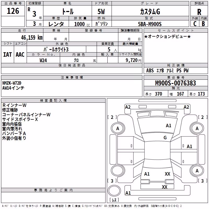 DAIHATSU THOR