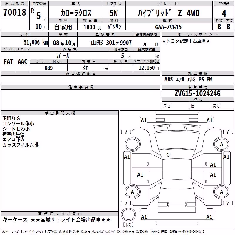 TOYOTA COROLLA CROSS