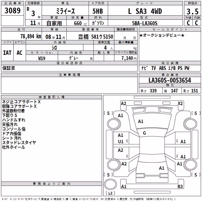 DAIHATSU MIRA E:S