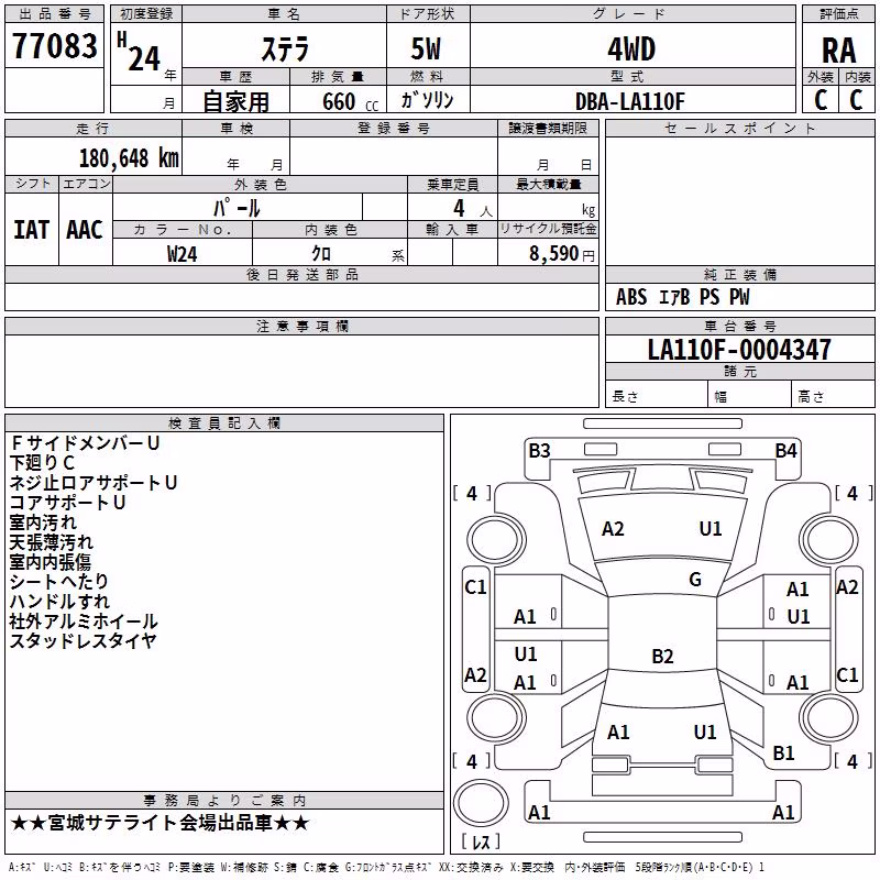 SUBARU STELLA