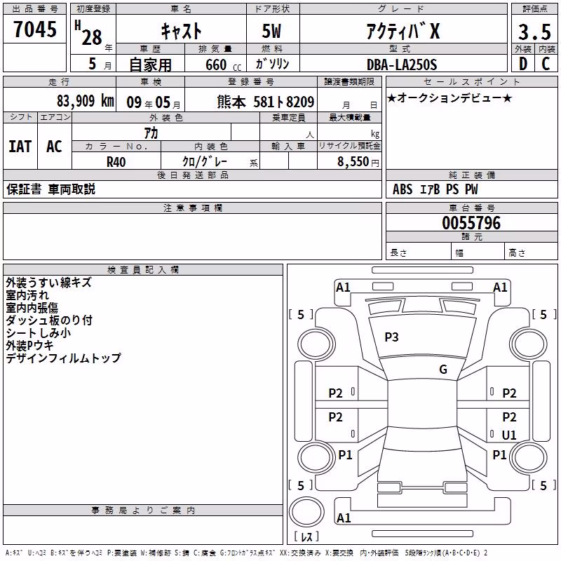 DAIHATSU CAST
